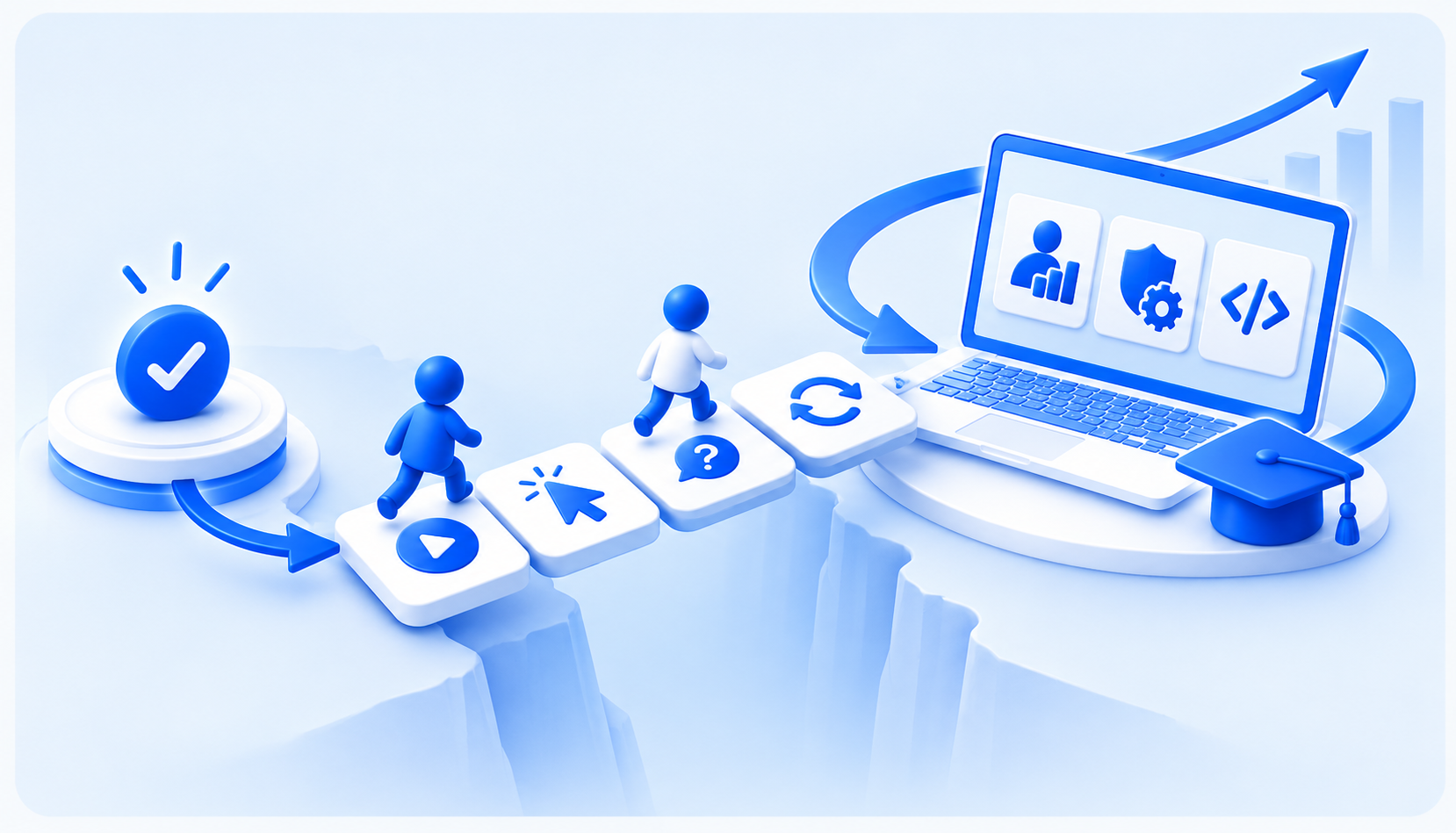 Your SAC Implementation Isn’t Done at Go-Live. It’s Done When Users Actually Use It