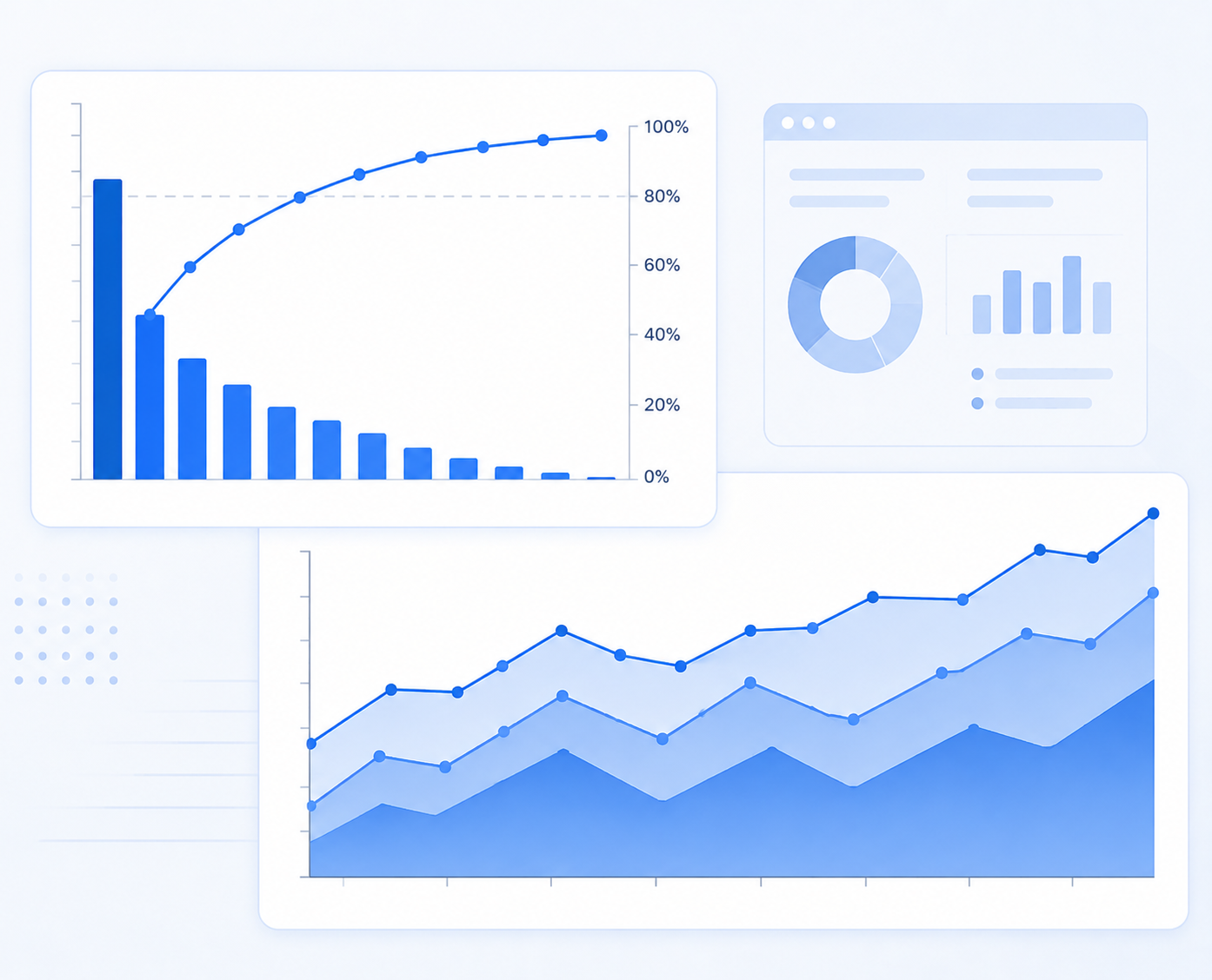Telling a Clearer Story in SAP Analytics Cloud: Getting Started with Pareto and Area Charts
