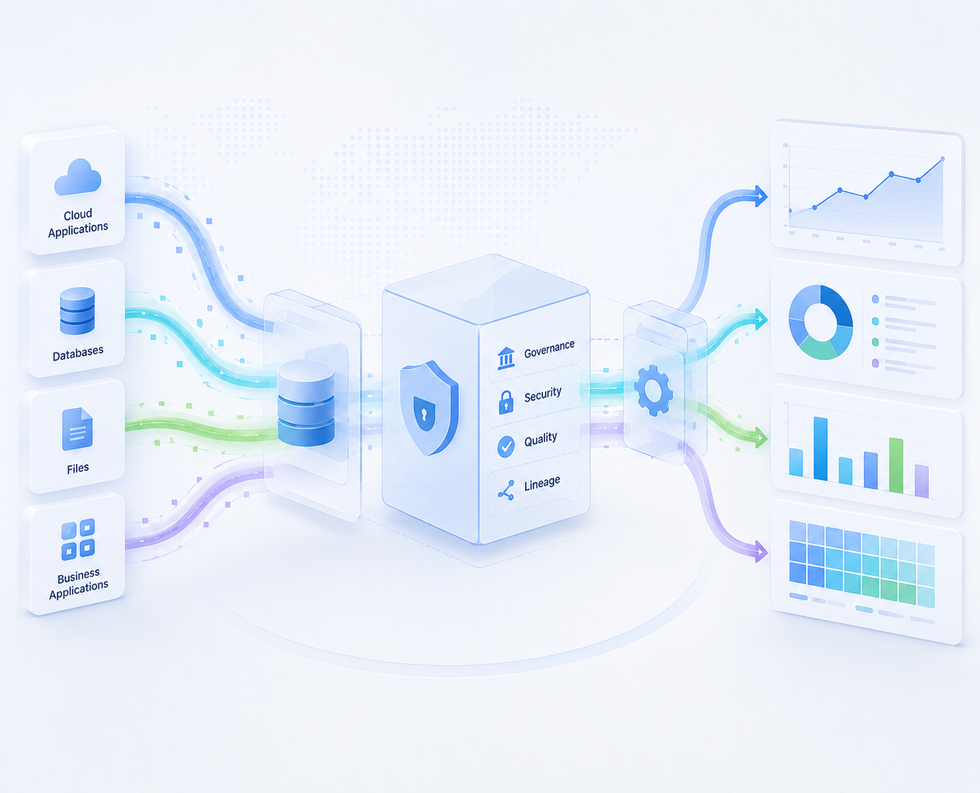 Analytics Is Eating SAP's Budget. Governance Hasn't Caught Up.